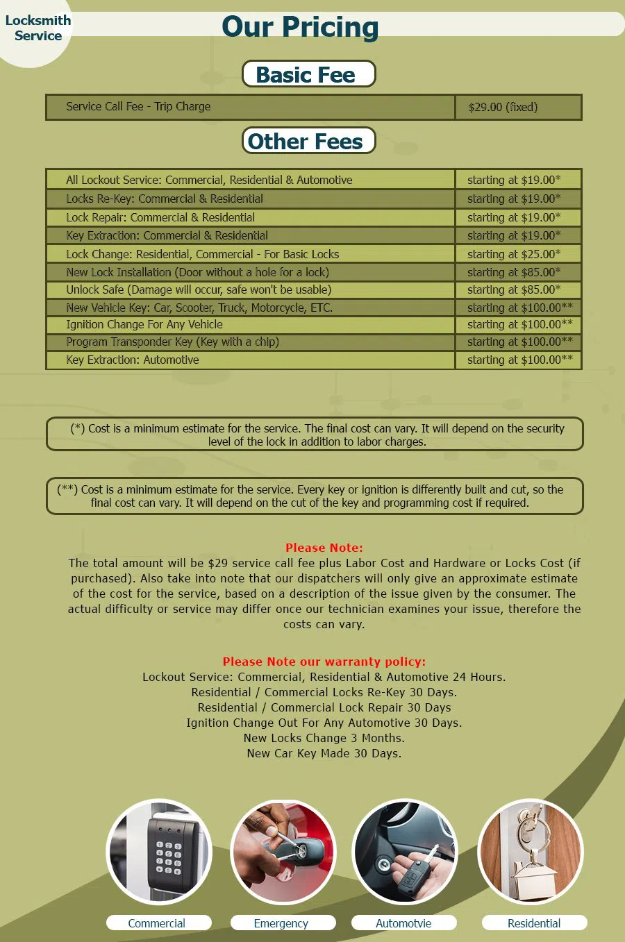 Neighborhood Locksmith Store Colorado Springs, CO 719-992-3197